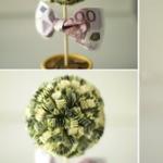 Pengar topiary: en symbol för välstånd och lycka till